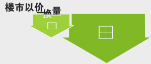打折促销力保“十一”津楼市四季度以价换量(图)