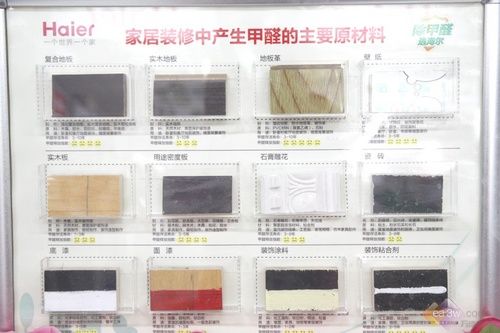围剿健康公敌 海尔小超人除甲醛空调实测