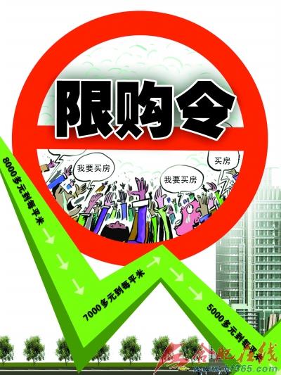 合肥部分楼盘下调备案价