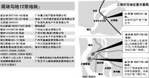 广州豪气卖地