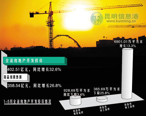 李粤/制图