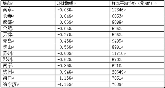 http://www.liyangfang.com/uploadImages/20116/63444334853969468899552162906.png
