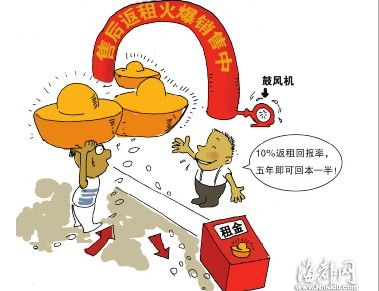 售后返租重现福州楼市 业内提醒高风险真隐忧