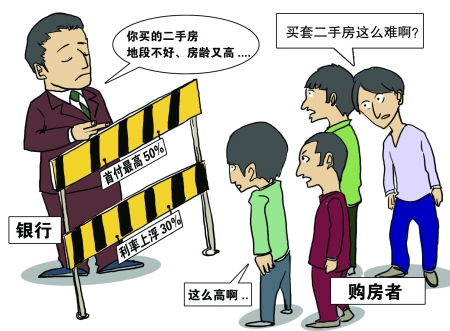 重庆市二手房贷首付最高五成 利率上浮30%