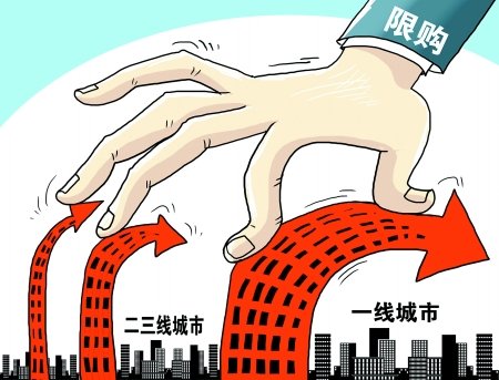 控房价 住建部将推新限购城市名单