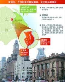 新的黄浦新的版图 顶级地盘平分秋色