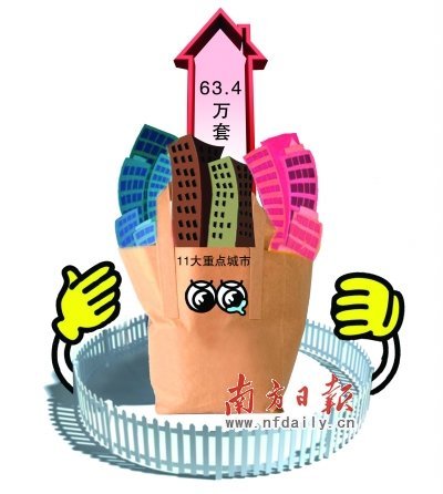 楼市库存逼近历史高位 北京库存压力最为严重