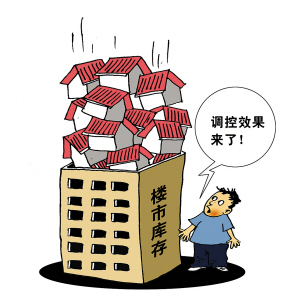 全面布控下楼市能否迎来深度降温