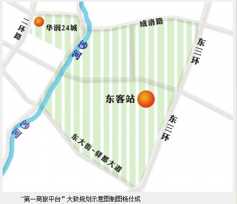 规划示意图