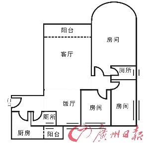 广州二手楼价 真的降了？10宗交易逐个数