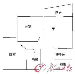 广州二手楼价 真的降了？10宗交易逐个数