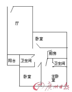 广州二手楼价 真的降了？10宗交易逐个数