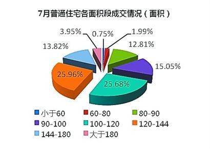 图2 图2