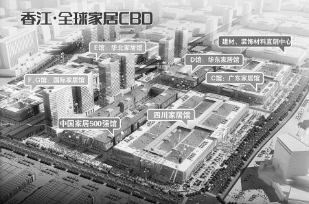 香江&middot;全球家居CBD规划效果图